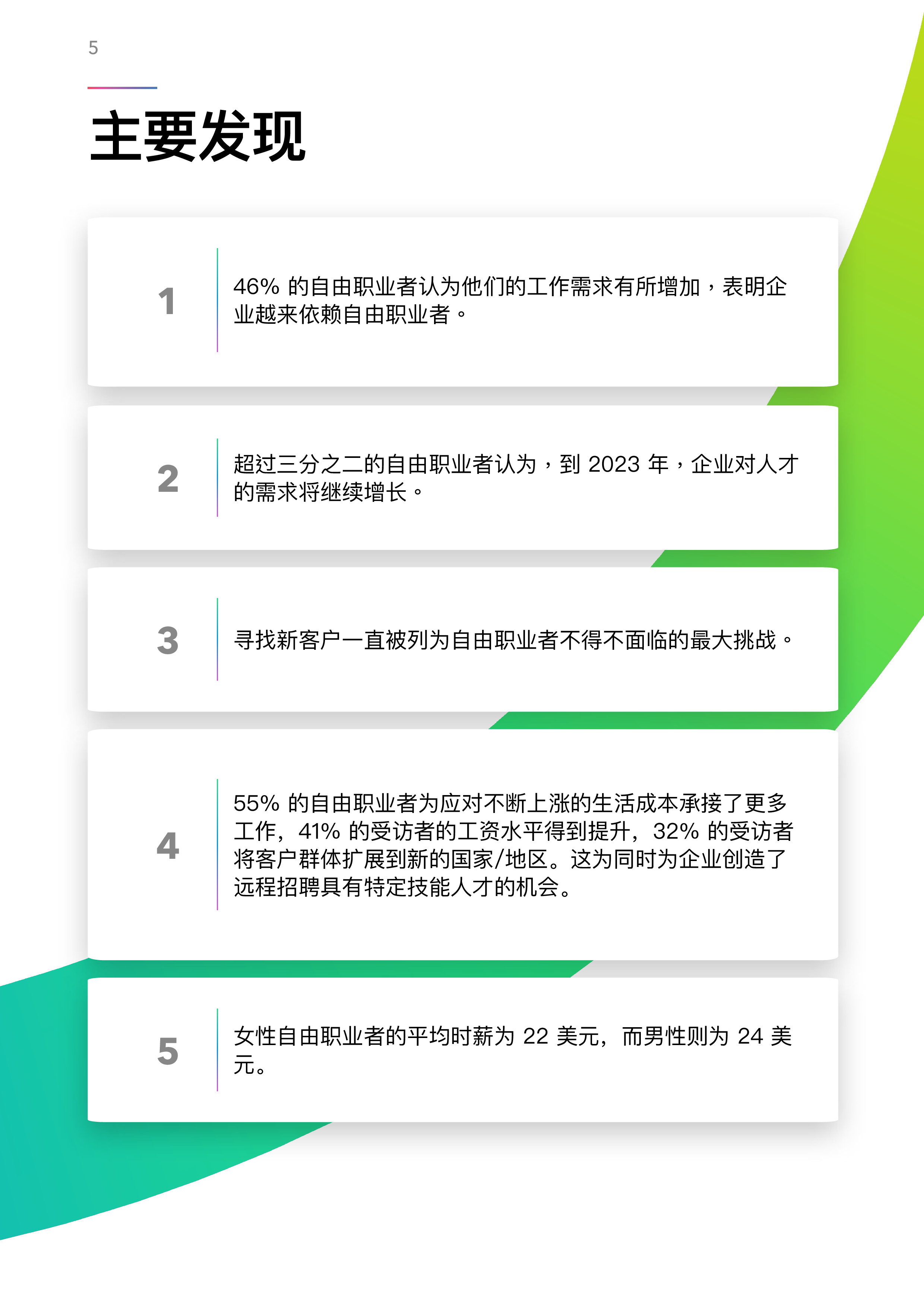 派安盈Payoneer2023自由职业者洞察报告26页